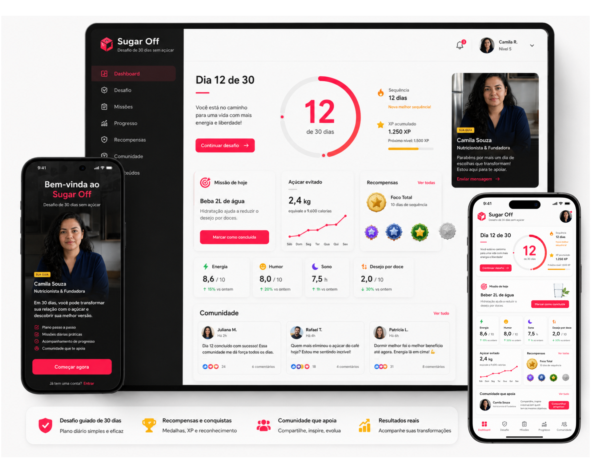 Mockup do app Sugar Off mostrando dashboard com progresso do desafio, missões diárias e comunidade